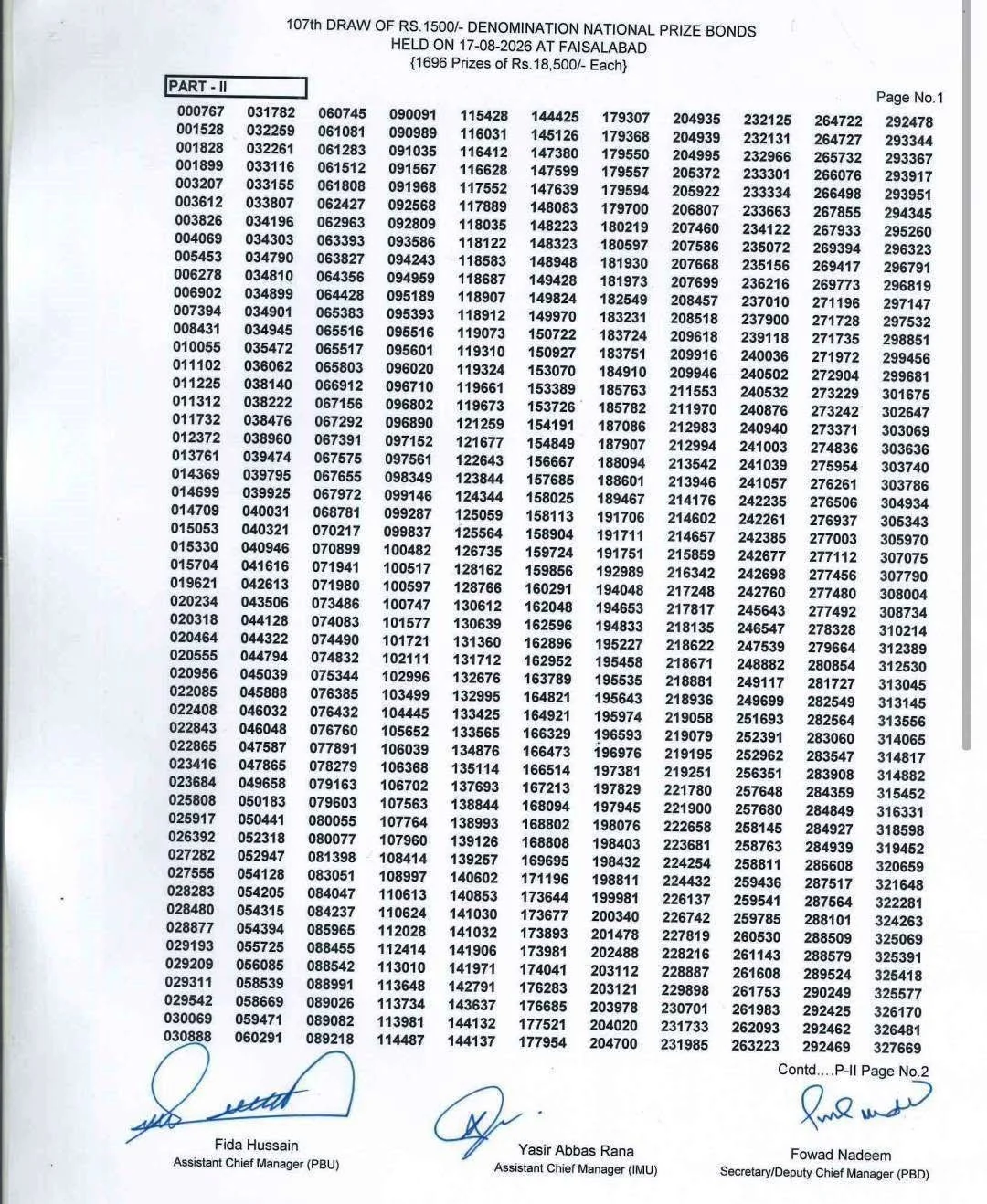 Prize Bond 1500 Draw 107 Result 15 August 2026