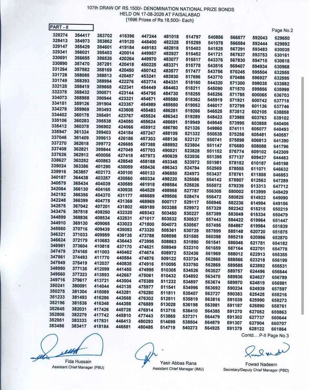 1500 Prize Bond Draw 107 Result 15 August 2026