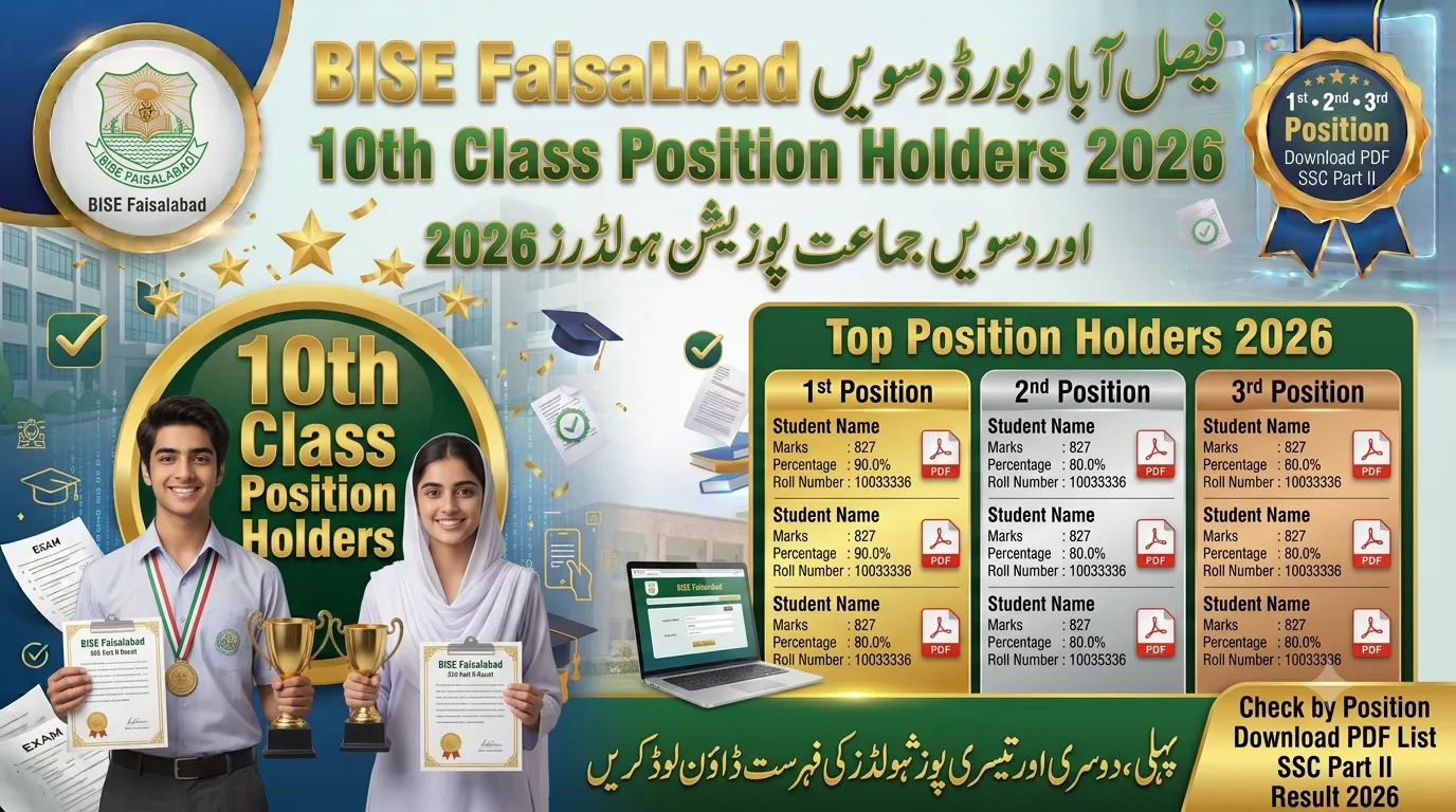 BISE Faisalabad 10th Class Position Holders 2026