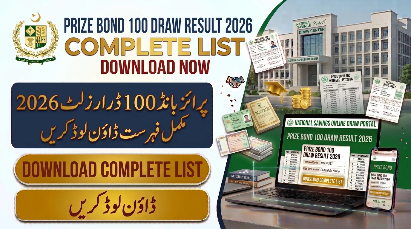 Prize Bond 100 Draw 55 Result Multan 15 August 2026