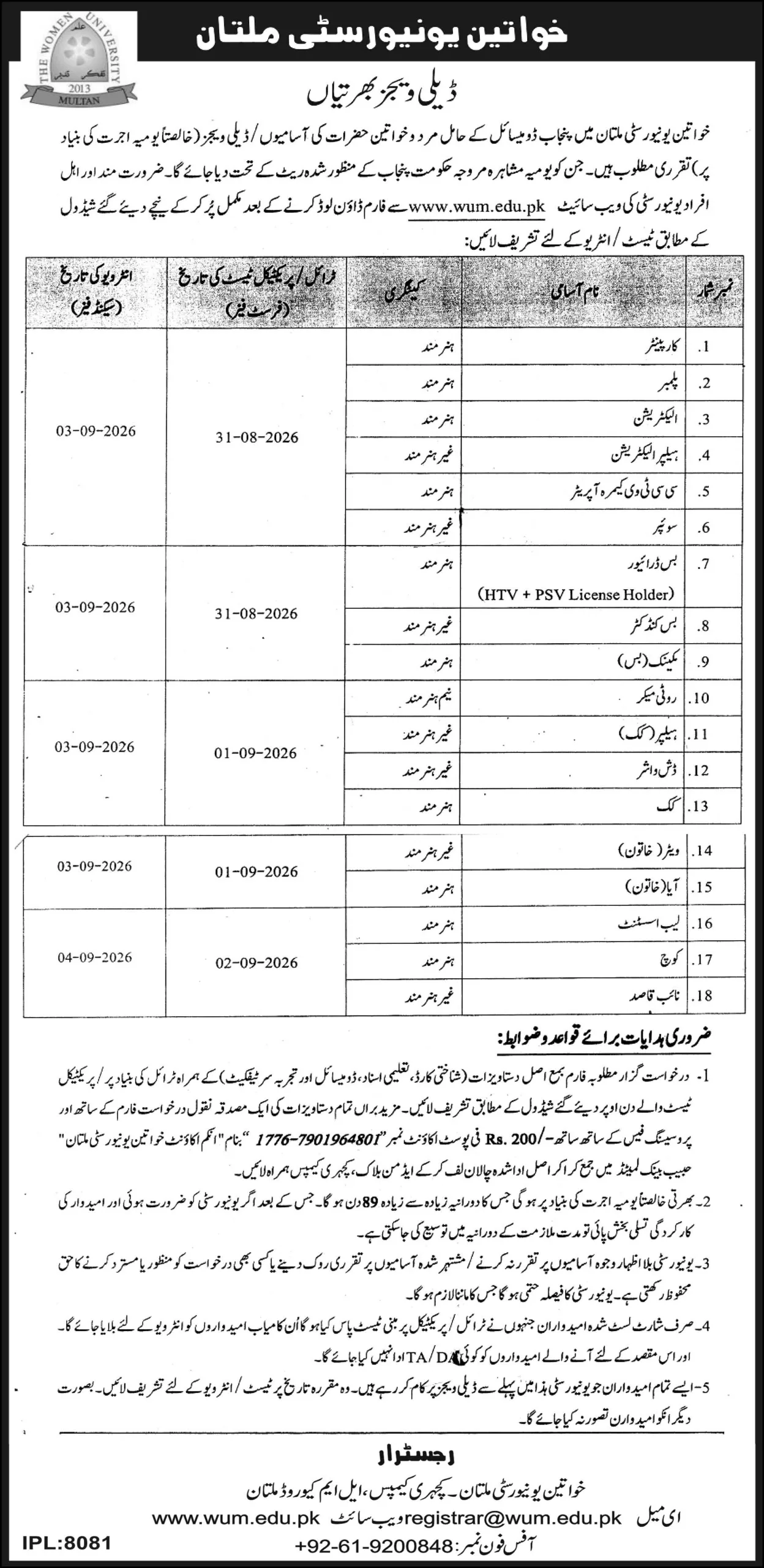 Government Jobs In Multan At Women University Multan